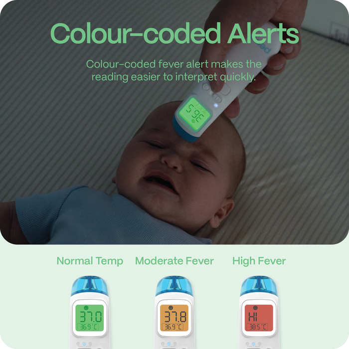 4-in-1 Digital Thermometer