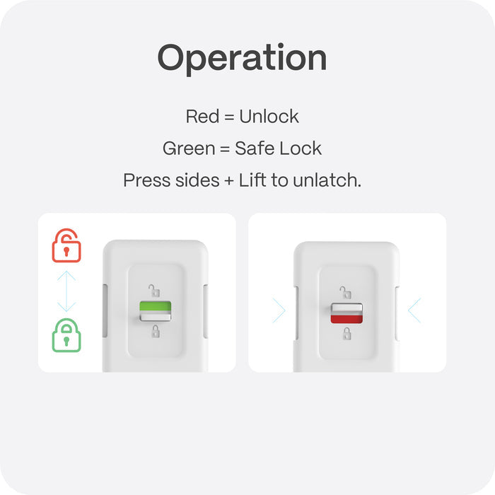 Adhesive Ultimate Cabinet Latch