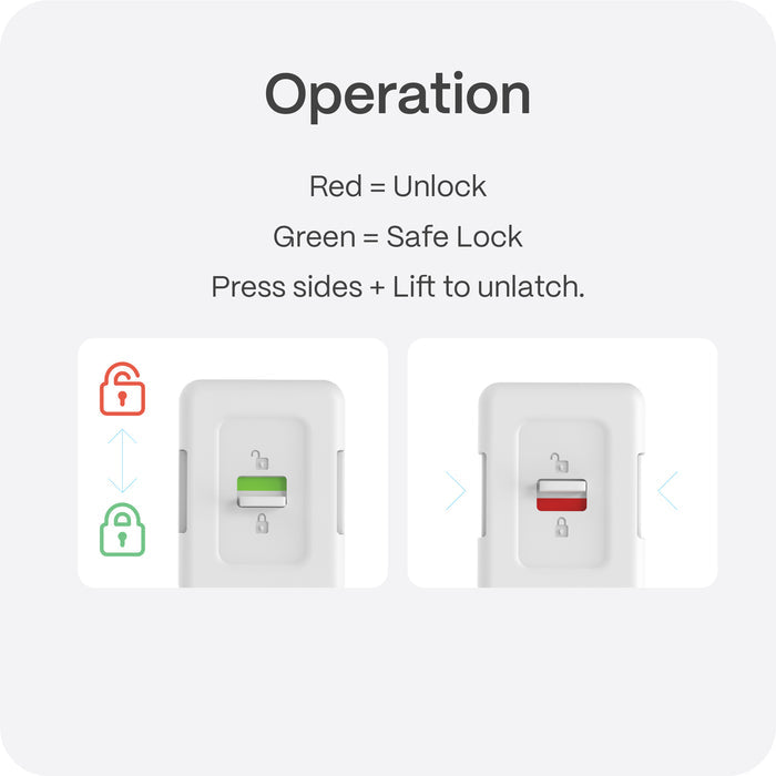 Adjustable + Adhesive Ultimate Multi Latch