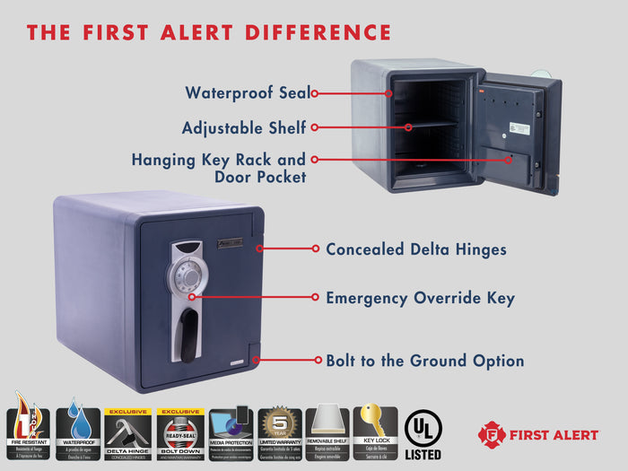 First Alert Fireproof and Waterproof Security Safe, .92 CU FT, 1 Hour Fire Rating @ 1700, Fire Proof UL Rated Fire Safe.  Features Mechanical Combinaion Lock w/ Emergency Access Override Key. Model 2087F