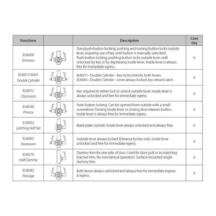LOCKTON DDA'6000 Series' LEVERSET - LATCHING HALF SET (70mm B/Set)
