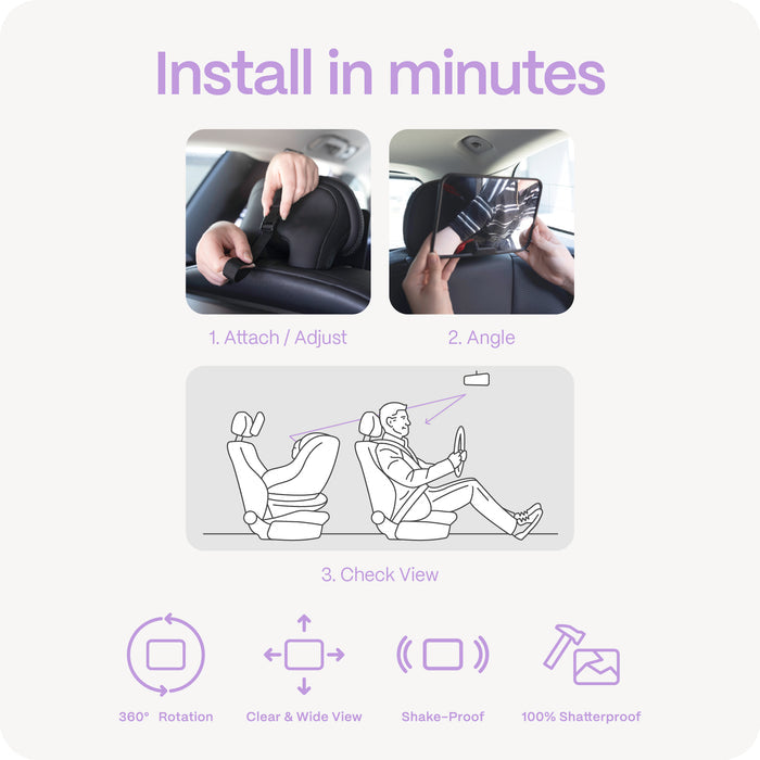 Travel Safety Kit